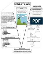 Diagrama V de Gowin Plantilla Alumnos