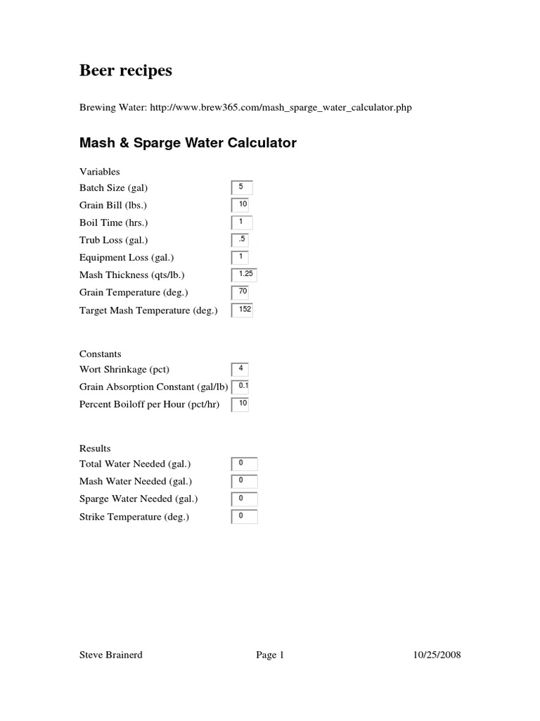 Beer Recipes PDF Hops Brewing