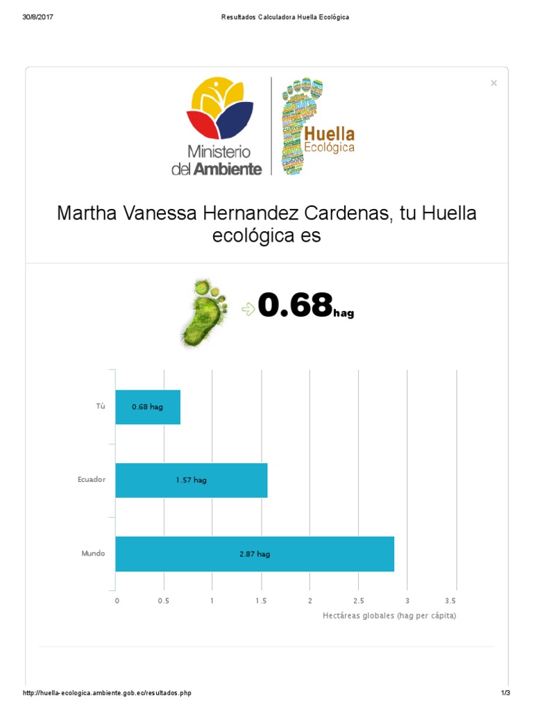 Resultados de Huella Ecológica en Ecuador | PDF | Conceptos de ciencias ...