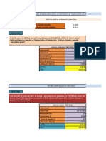 Taller Excel Completo