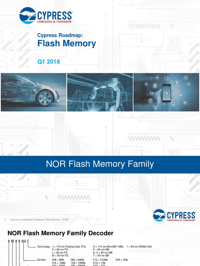 Cypress RoadmapFlash Memory | PDF | Flash Memory | Computer Hardware