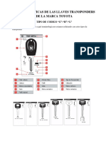 Caracteristicas de Las Llaves Transponders de La Marca Toyota