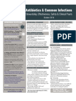 Print Antibiotic Use