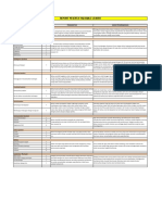 Report - Didik PDF