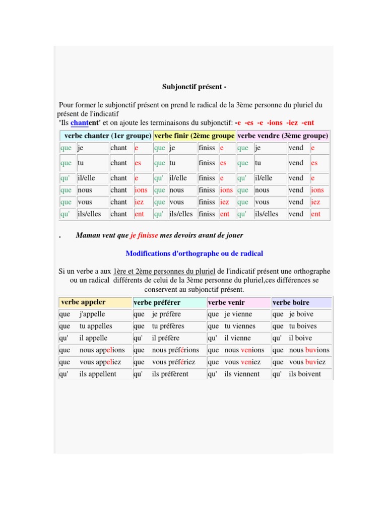 Conjugaison du subjonctif présent | PDF | Verbe | Style (fiction)