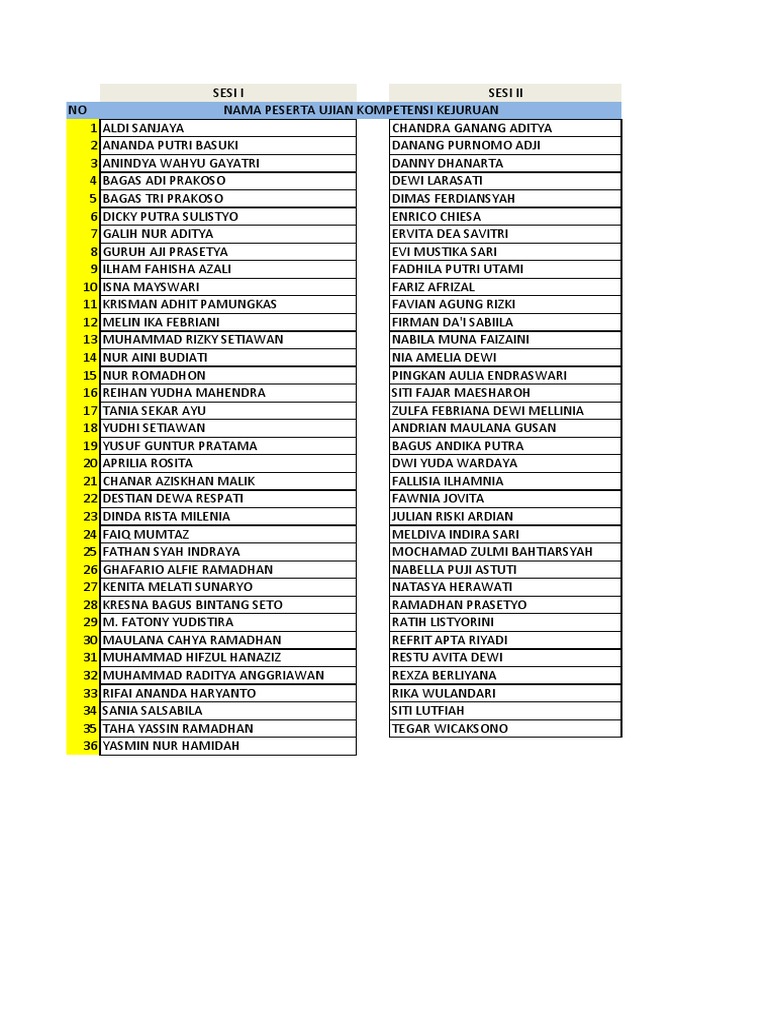 Sochli etuk ayollarning fotosuratlari