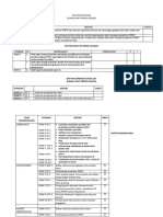 Daftar Observasi Wawancara Dan Supervisi