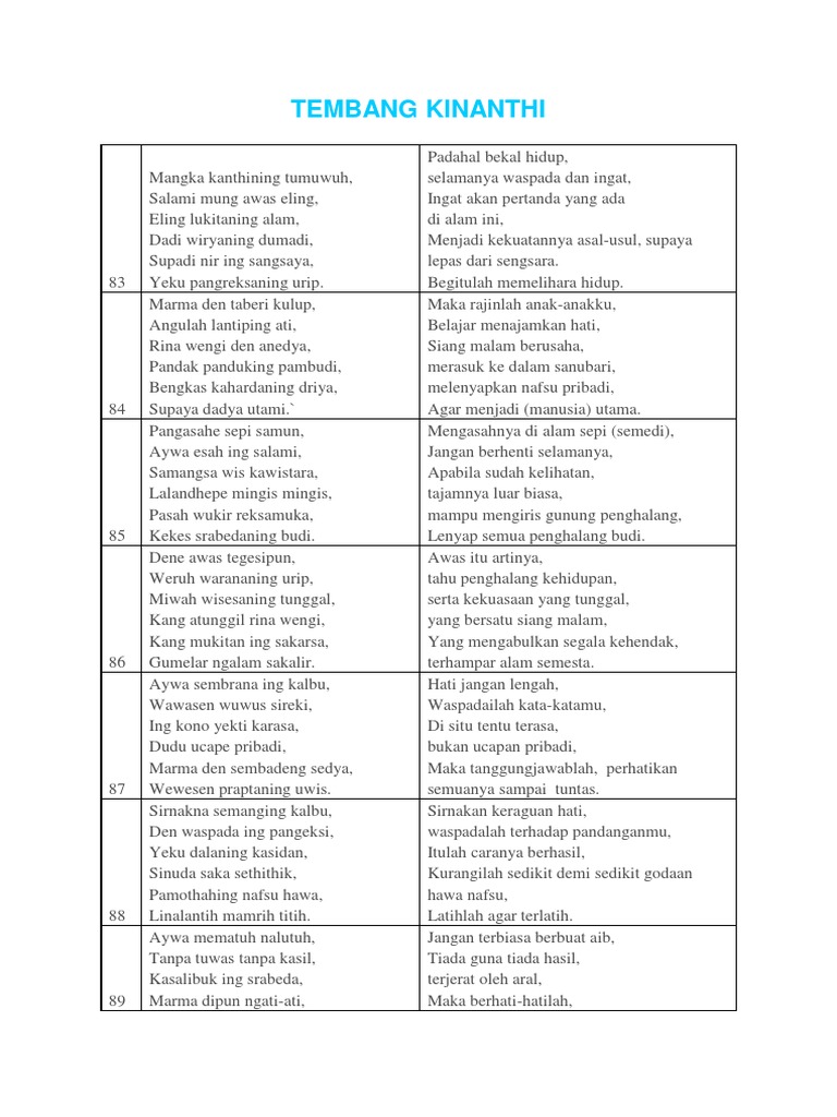 Taberi Kulup Tegese Querysage