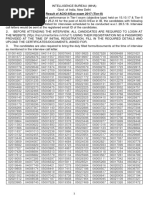 Result of ACIO-II/Exe Exam 2017 (Tier-II)