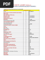 List X Pcgame (PC Ps3 PSP NDS) 04!01!12 (Repaired) | PDF