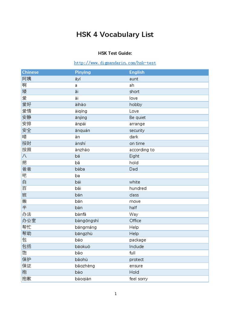 Hsk 4 Vocabulary List Pdf