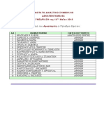 Ανώτατο Δικαστικό Συμβούλιο της 14/5 - Προαγωγές