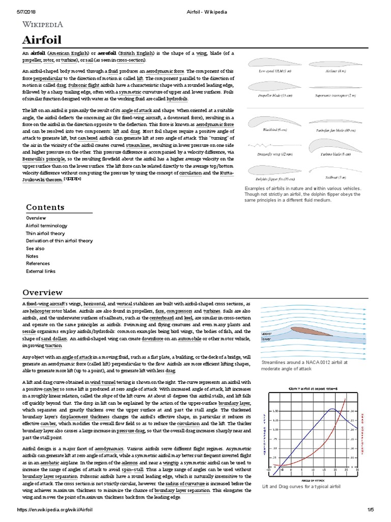 Airfoil Wiki Airfoil Lift Force