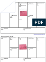 Business Model Canvas Template