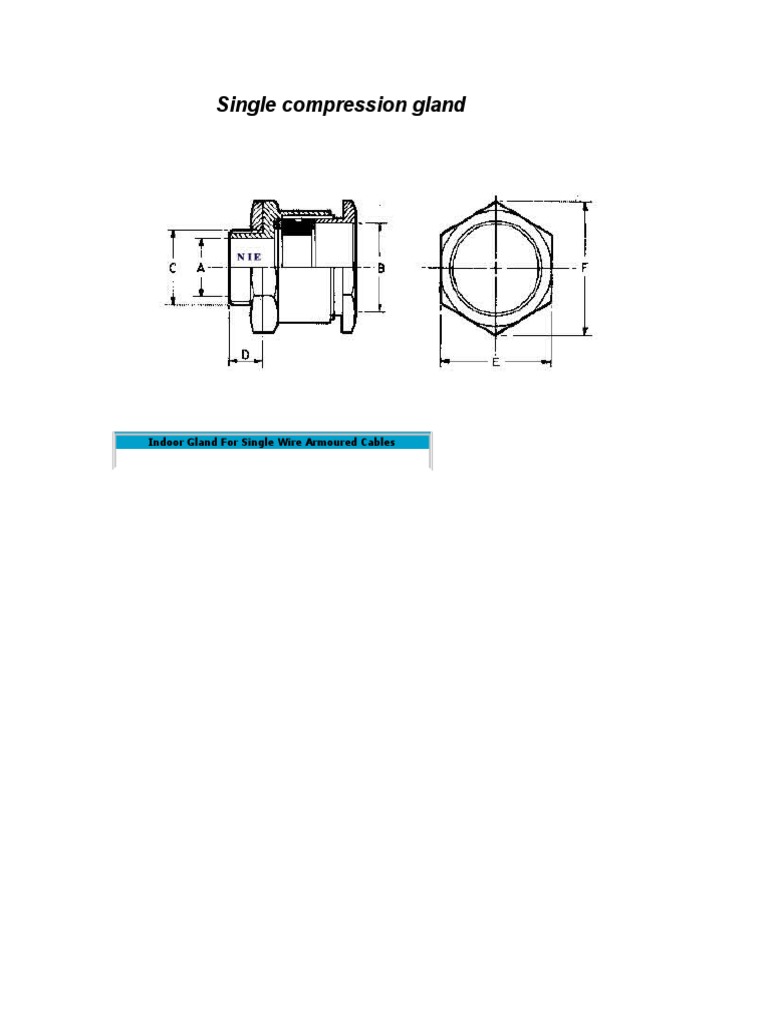 Single Compression Gland PDF