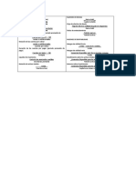 Formulario Razones Financieras 2