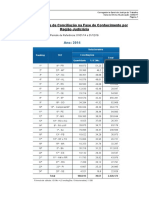 Conciliações - Anos 2014 a 2016.pdf