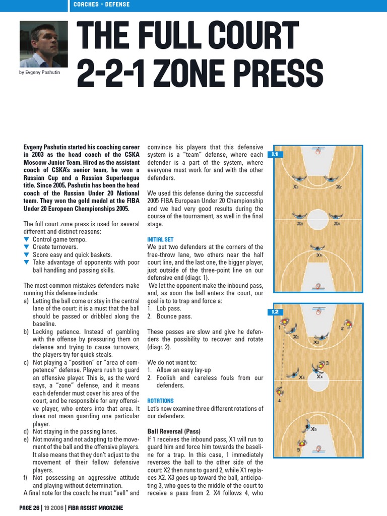 2-2-1 Full Court Zone Press | PDF | Sports Rules And