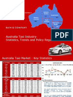 Australia Taxi Industry - Policy Regulations and Trends