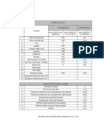 Pricelist Camping en 2014