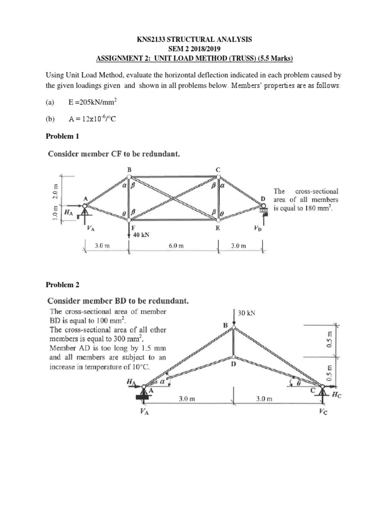 Assignment 2 Unit Load Method Truss (Eleaps)