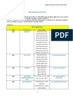 Table - Rect. Effect. DSH 0932 2014 2016-09-29