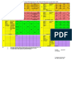 JADWAL STASE PPDS RADIOLOGI 2018 Edit