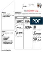 Paracetamol : Indication: Classification