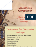 Concepts On Oxygenation