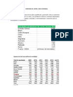 Consumo de Carne A Nivel Mundial Precentacion Final