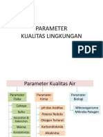 TM 3 Parameter Kualitas Lingkungan