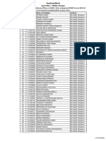 Syndicate Bank PO Result 2018 - List of Final Selected Students After Interview