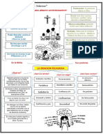 Oracion Resumen2 PDF