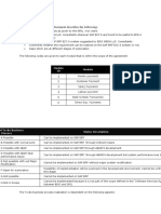 This Business Blue Print Document Describes The Following