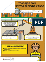 Elementos Prefabricados