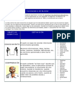 taxonomia de bloom.pdf