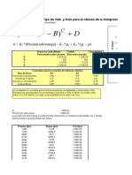 Compresibilidad de Formación Campo (Portal del Petróleo).xlsx