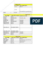 ML2WI Interface File TESTING