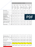 Precios Unitarios Cimentacion