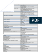 API 11P Vs API 618