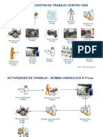 Puestos de Trabajo Pra Bomba Hidraulica_