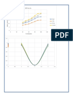 Graficas Flujo