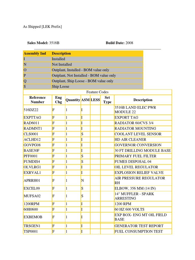 Build Sheet 1 | PDF | Engines | Vehicles