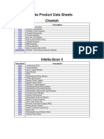 Fike Product Data Sheets