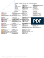 4 Jours de Dunkerque Startlist