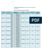 Trabajo Individual Matematica Financiera