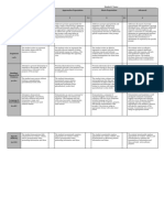 debate rubric