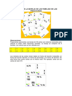 Orden Con La Baraja de Las Familias de Las Fracciones: Observaciones