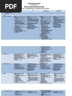 Download Program Kerja 2010-2011 by assalaam_bandung SN37936225 doc pdf