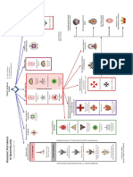 Masonic Pathways v10.1b